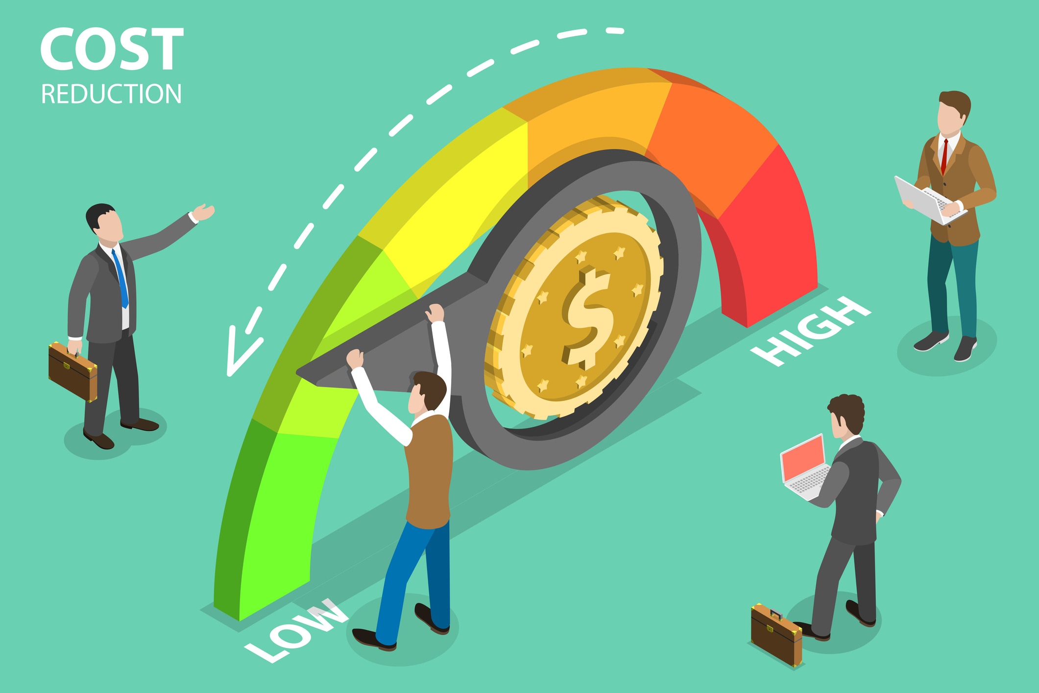 What's Operational Costs ?